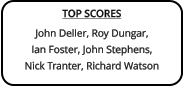 TOP SCORES John Deller, Roy Dungar,Ian Foster, John Stephens,Nick Tranter, Richard Watson